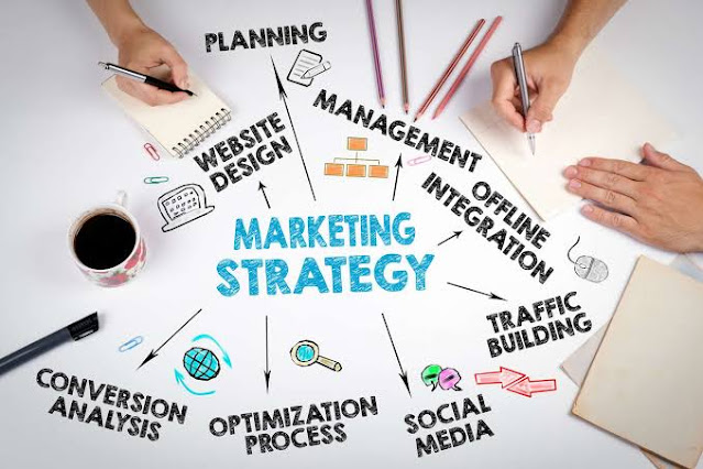 Creating a Marketing Strategy