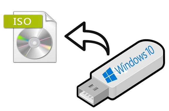 bootable pendrive se windows iso kaise banaye