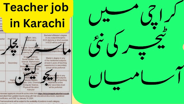    Teaching Jobs in Karachi Today Newspaper |Teaching jobs in Karachi, Urdu, English, Mathematics, Islamiat, Pakistan study in 2024