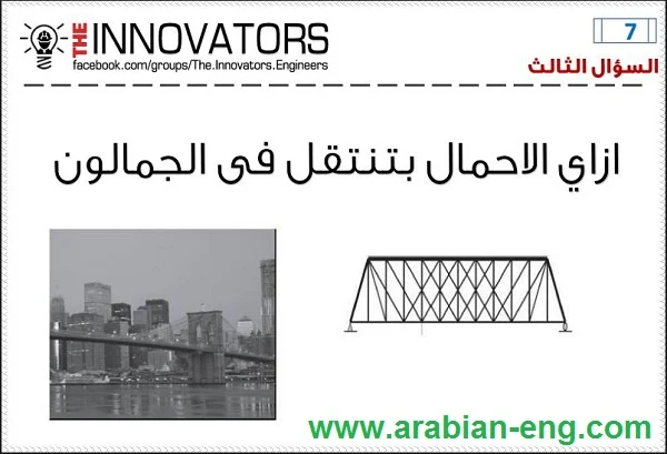 كتاب نقاشات في الهندسة المدنية PDF أرشيف الأسئلة المنشورة 