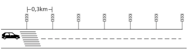 A cidade de NO LIMITS possui uma avenida reta, com 7 semáforos, separados um do outro por 0,3km, conforme ilustra a figura a seguir