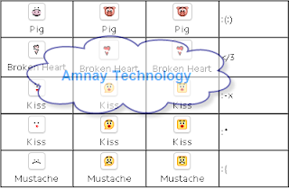 google emoticon list