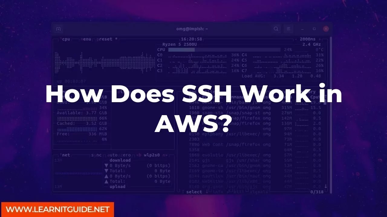 How Does SSH Work in AWS
