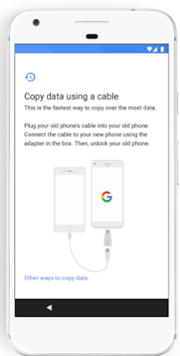 The Common Features of All Smartphones and Smartphone Evolution