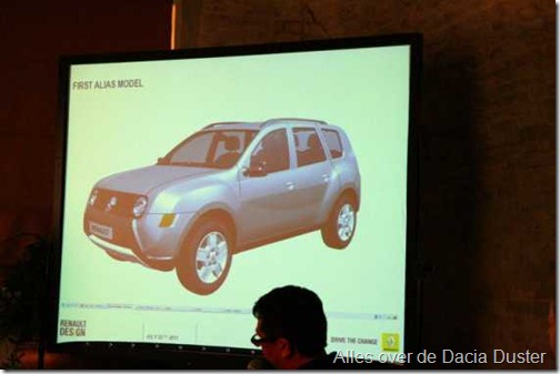Van R4 tot Dacia Duster 02