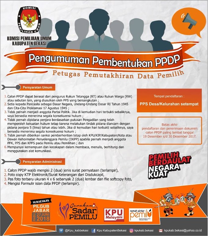 PENGUMUMAN PEMBENTUKAN Petugas Pemutakhiran Data Pemilih (PPDP) Pemilihan Gubernur dan Wakil Gubernur Jawa Barat Tahun 2018.
