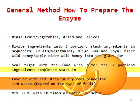 Galeri Hati: Fruit Enzyme Galeri Hati: Fruit Enzyme