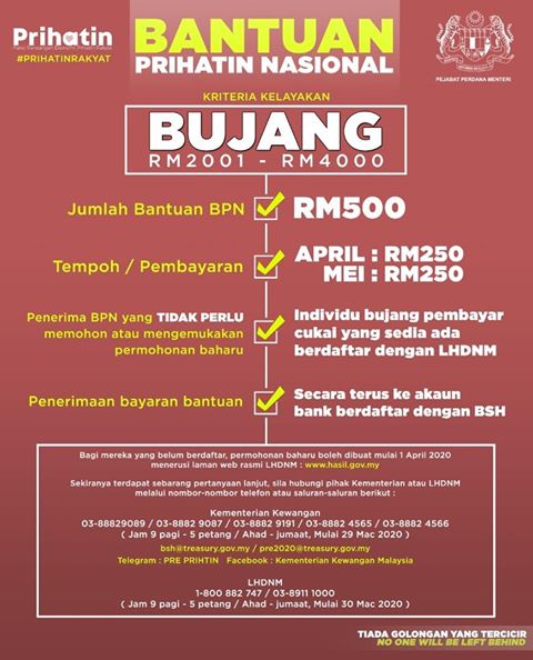 Bantuan Prihatin Nasional untuk BSH, B40 & M40  Arnamee 