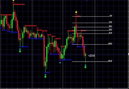 trade result sell gbpjpy