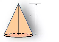 CG of Solid cone
