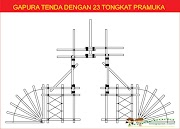 48+ Gambar Gapura Tenda Pramuka Dari Bambu Paling Modern Dan Nyaman