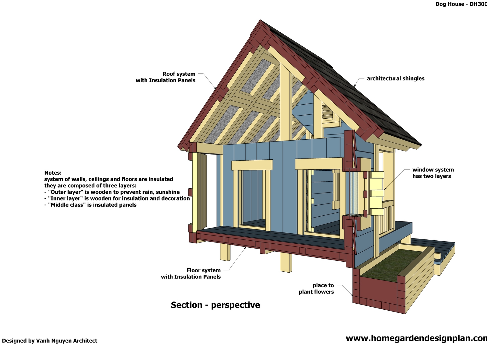 +Dog+House+Plan+Free+-++Insulated+Dog+House+Plan+Construction+-+Dog 