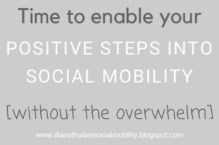 Positive Steps Into Social Mobility. UK Commonwealth etiquette and social mobility