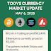 Today’s Cryptocurrency Market Update – Bitcoin, Ethereum, and Altcoins Price Trends (May 6, 2025) 
