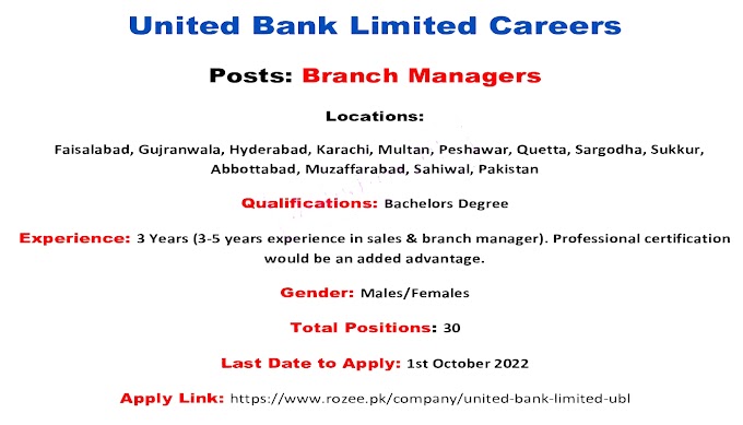 Latest UBL jobs 2022 – New United Bank Limited jobs 2022
