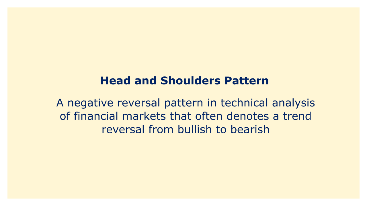 A negative reversal pattern in technical analysis of financial markets that often denotes a trend reversal from bullish to bearish.
