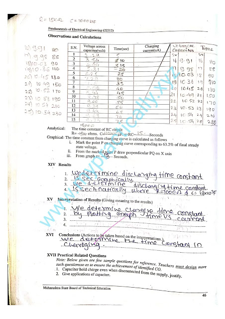 fundamenetals-of-electrical-engineerin-lab-manual-answers-msbte-practical-manual-answers-pdf-download