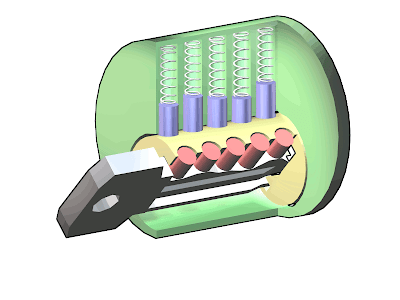 Lock Picking