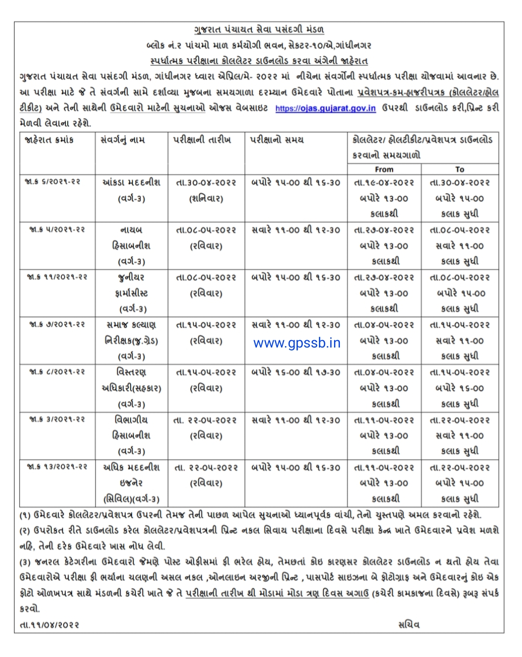 GPSSB ની વિવિધ ભરતી ની પરિક્ષા અને કોલ લેટર ડાઉનલોડ ની તારીખ જાહેર | GPSSB Various Exam Date and Call Letter Download Date Declared 2022