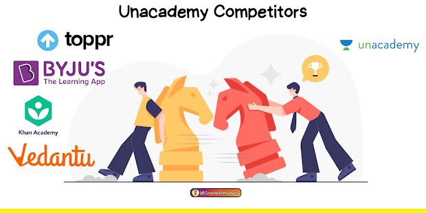 Unacademy Competitors,Unacademy Business Model, Unacademy Business Model Ppt, Unacademy Value Proposition, Unacademy Marketing Strategy, Unacademy, Relevel By Unacademy,Bengaluru Startups,Startup,Indian Startup,