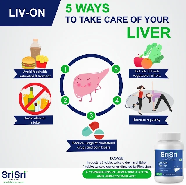 Liv On | 5 Ways to take care of your LIVER | Sri Sri Tattva