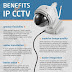 Benefits of security camera's in dubai
