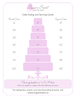 Breakdown of serving sizes for round and square cakes 6-16" (based on 1x2x4" slices).