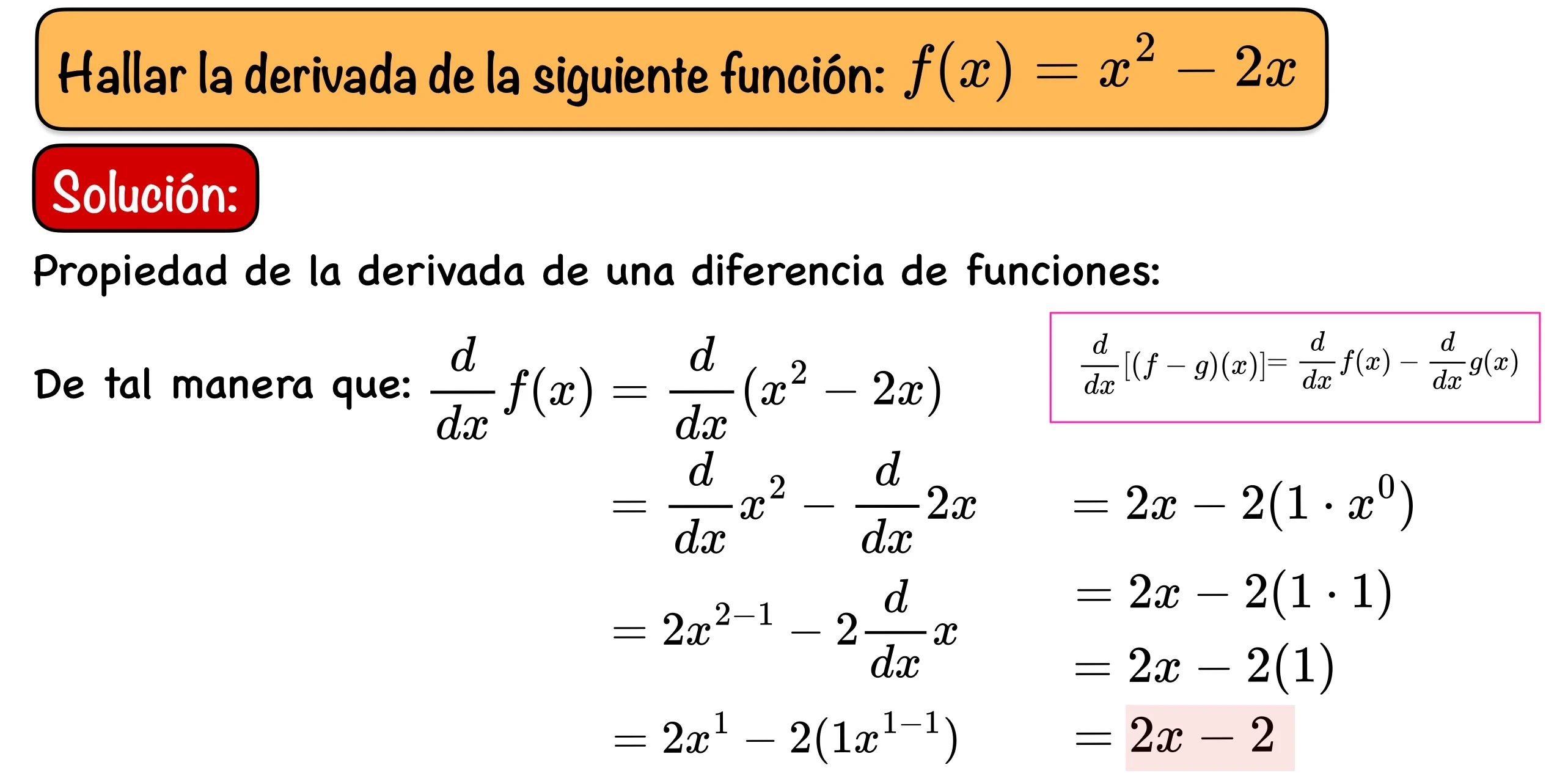 Derivada de una diferencia