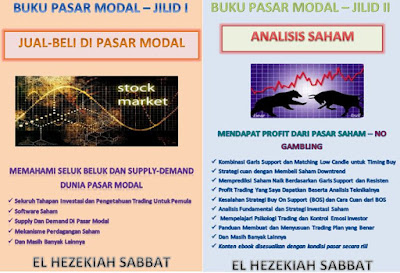 Belajar Saham: Analisis Teknikal Tingkat Pemula - Expert