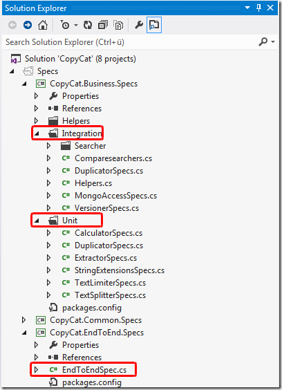 Figure: Test layout of EndToEnd Tests, Integration Tests and Unit Tests