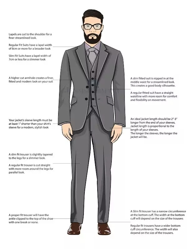 Human Analogy UPSC CLUB