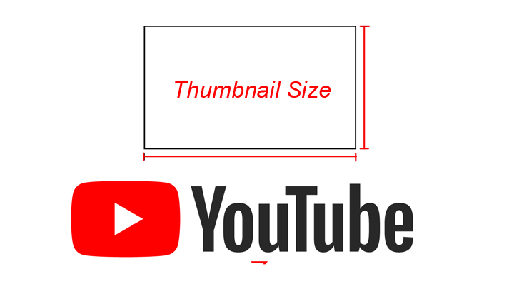 Ketahui Ukuran Thumbnail Video Youtube