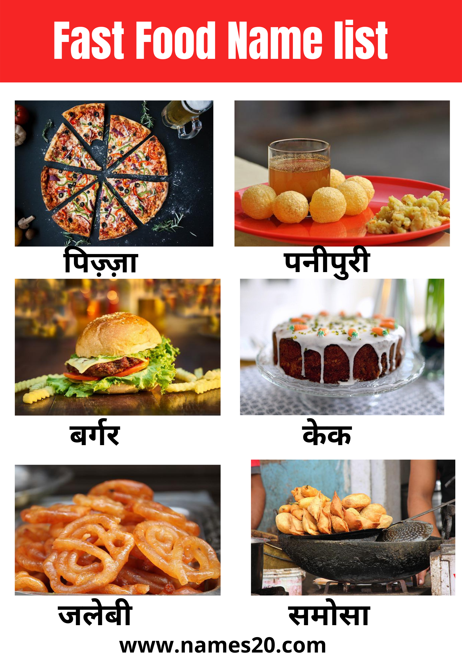 Fast food Name list : फास्ट फूड के नाम