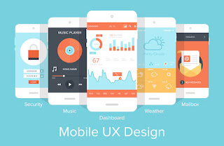 Importance of User Experience UI/UX Design