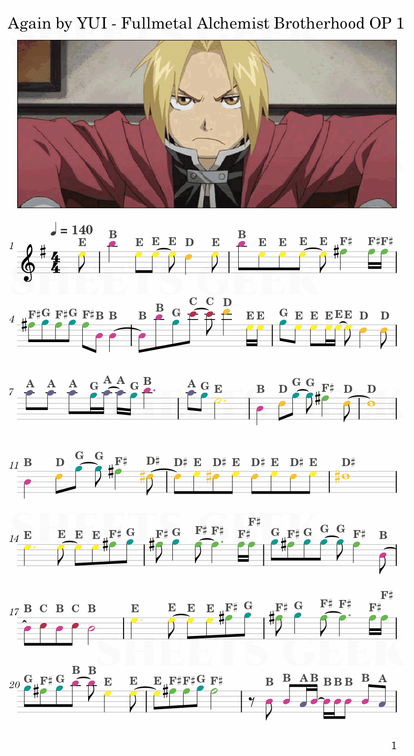 Again by YUI - Fullmetal Alchemist Brotherhood OP 1 Easy Sheets Music Free for piano, keyboard, flute, violin, sax, celllo 1