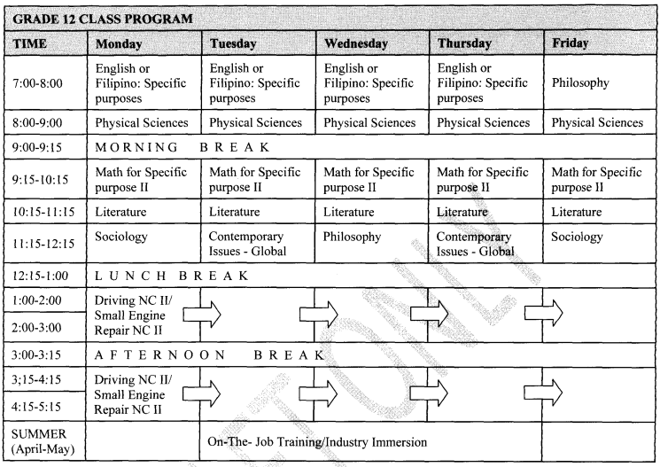 ... DepEd order describes the curriculum of the senior high school years