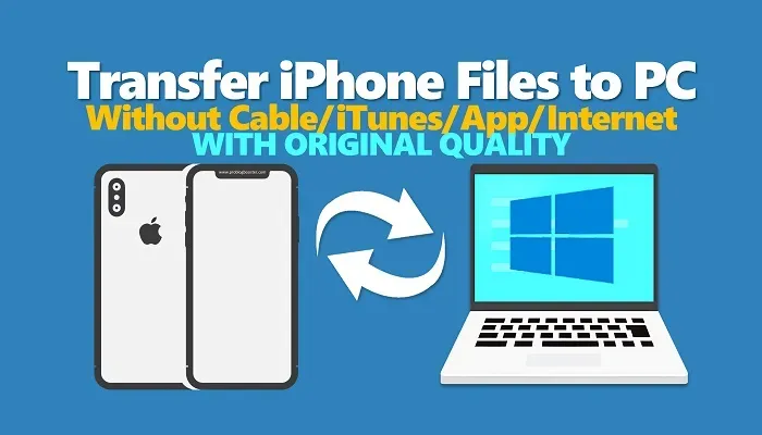 Transfer iPhone Files to Windows PC (Without Cable/iTunes/Wire/USB/BlueTooth/App/Software/Internet) With High Quality