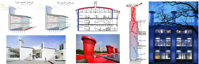 أمثلة توضح طريقة عمل Solar Chimney بمباني مختلفة