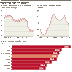 CAN AMERICA REGAIN MOST DYNAMIC LABOUR MARKET MANTLE ? / THE FINANCIAL TIMES COMMENT & ANALYSIS ( A MUST READ )