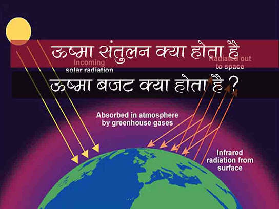 ऊष्मा संतुलन या ऊष्मा बजट किसे कहते हैं | Heat balance or heat budget in Hindi