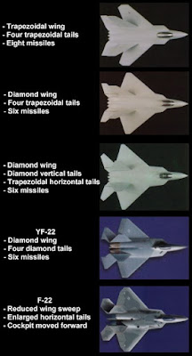 F-22 Raptor, Pesawat Tempur Siluman Tercanggih