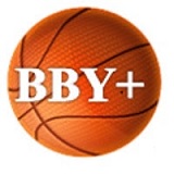 BALONCESTO-VIDEOS