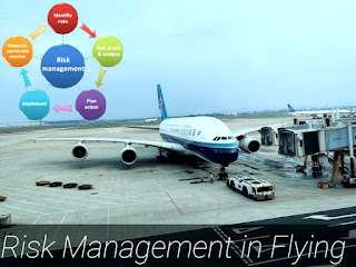 Safety Risk Management in Aviation