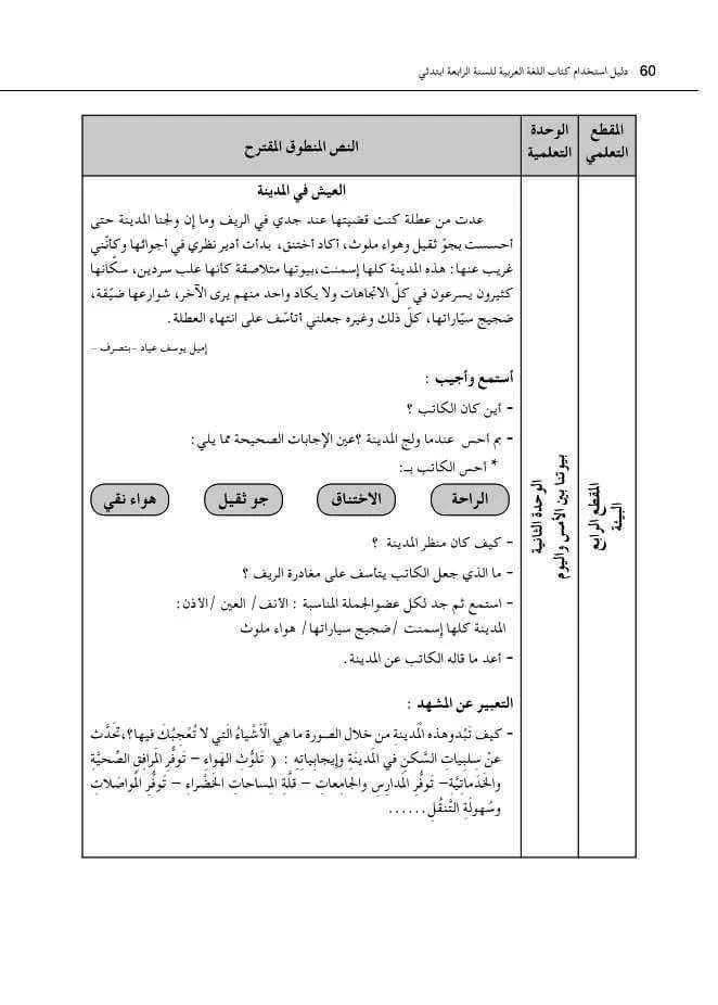 نص العيش في المدينة السنة الرابعة ابتدائي الجيل الثاني - فهم المنطوق