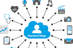 Internet Of Things