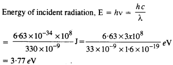 Solutions Class 12 Physics Chapter-11(Dual Nature of Radiation and Matter)