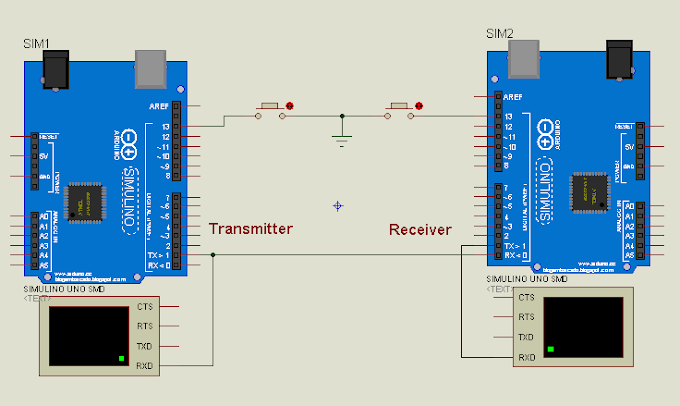 Transmition Encrypt and Decrypt Code in Arduino