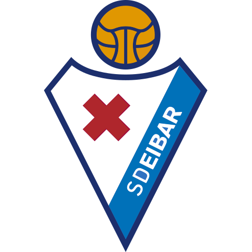 Recent List of SD Eibar Jersey Number Players Roster 2016-2017 Squad