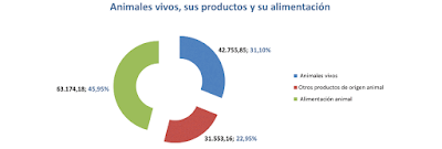 asesores económicos independientes 258-6 Francisco Javier Méndez Lirón