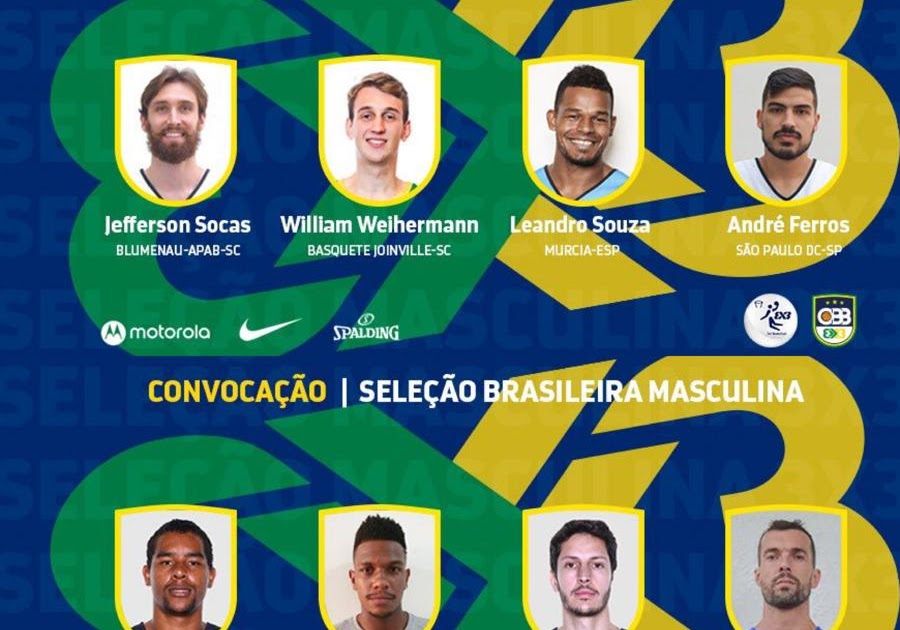 Selecao Brasileira Masculina De Basquete 3x3 E Convocada Para Fase De Treinos Para O Pre Olimpico De Toquio 2020 Surto Olimpico